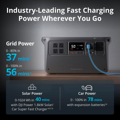 DJI Power 1000 Portable Power Station, 1024Wh LiFePO4 Battery, 2200W (Peak 2600W) AC/140W USB-C Output, 23db Ultra-Silent, Solar Generator For Home Backup, Camping (Solar Panel Optional)