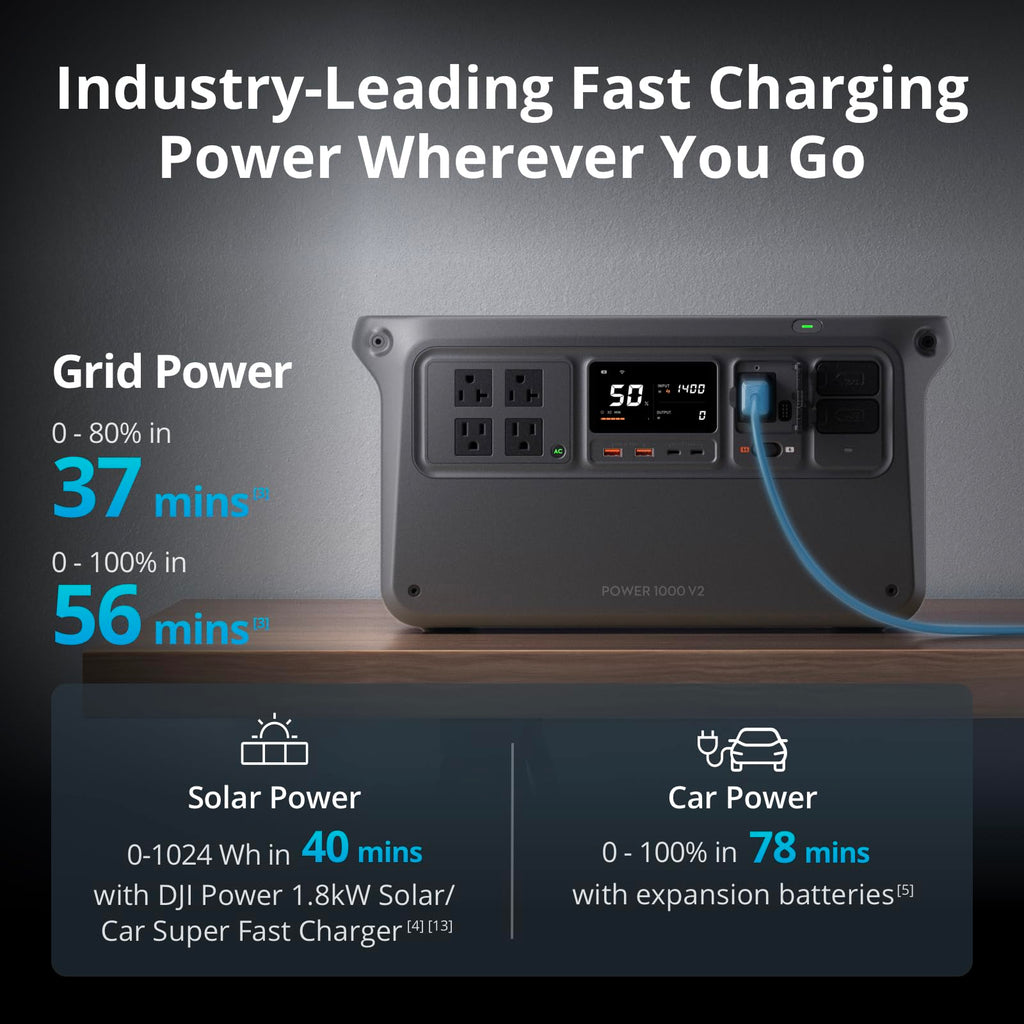DJI Power 1000 Portable Power Station, 1024Wh LiFePO4 Battery, 2200W (Peak 2600W) AC/140W USB-C Output, 23db Ultra-Silent, Solar Generator For Home Backup, Camping (Solar Panel Optional)
