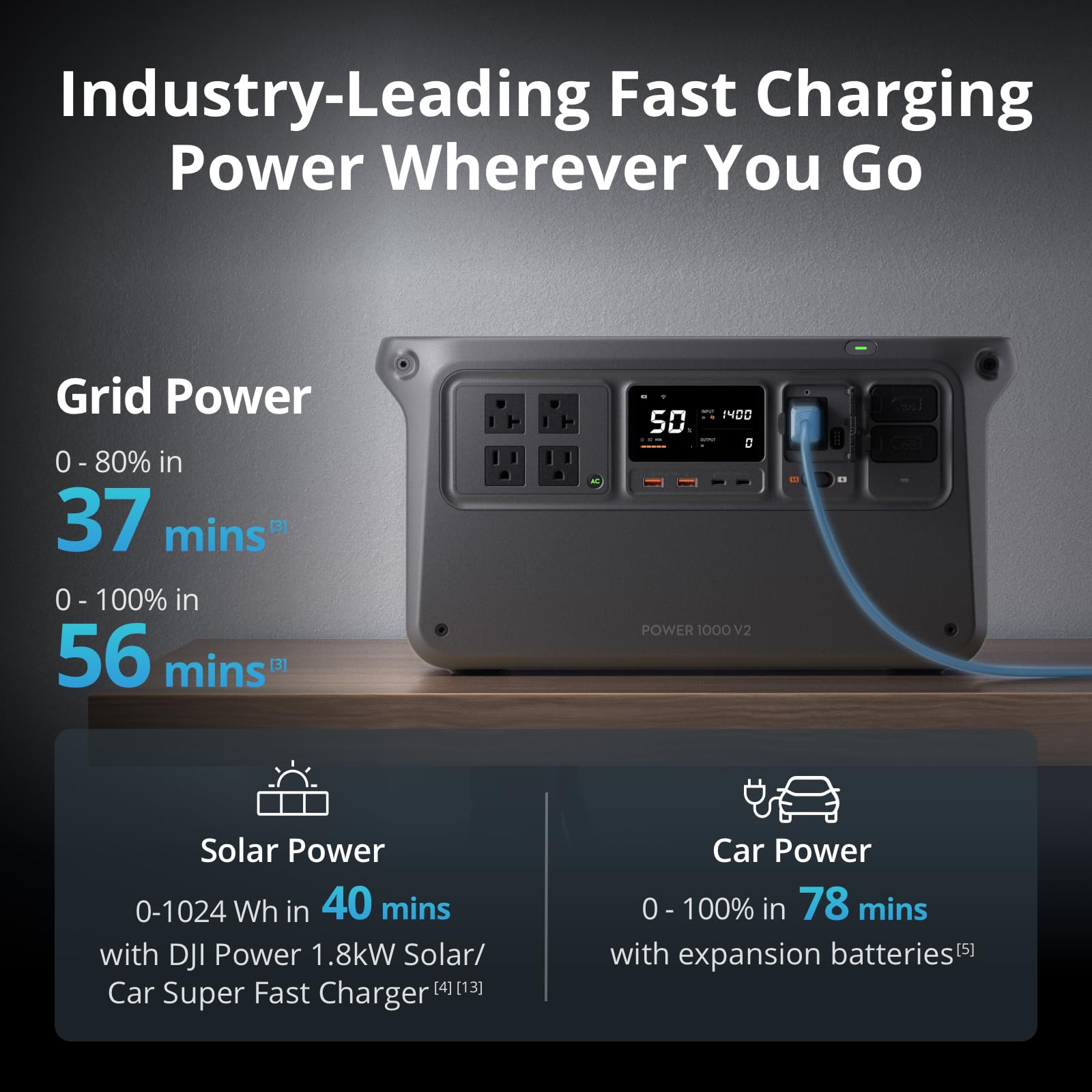 DJI Power 1000 Portable Power Station, 1024Wh LiFePO4 Battery, 2200W (Peak 2600W) AC/140W USB-C Output, 23db Ultra-Silent, Solar Generator For Home Backup, Camping (Solar Panel Optional)