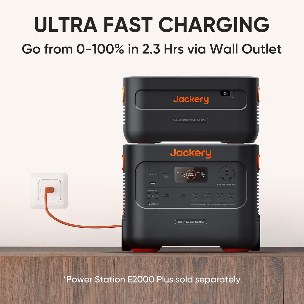 E2000 Plus Power Station Kit (Renewed)