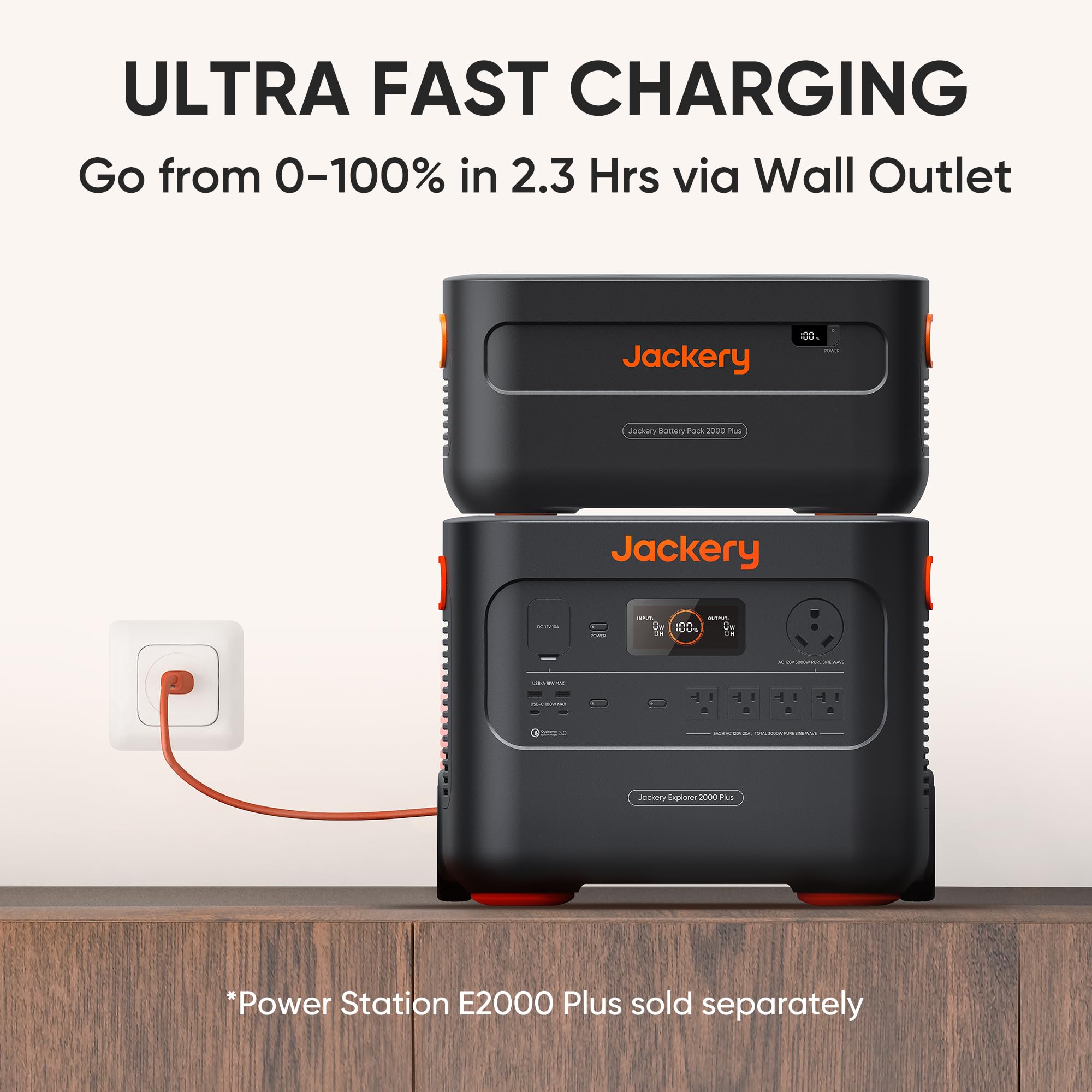 E2000 Plus Power Station Kit (Renewed)
