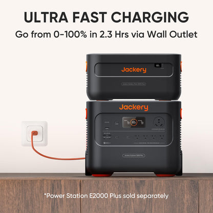E2000 Plus Power Station Kit (Renewed)