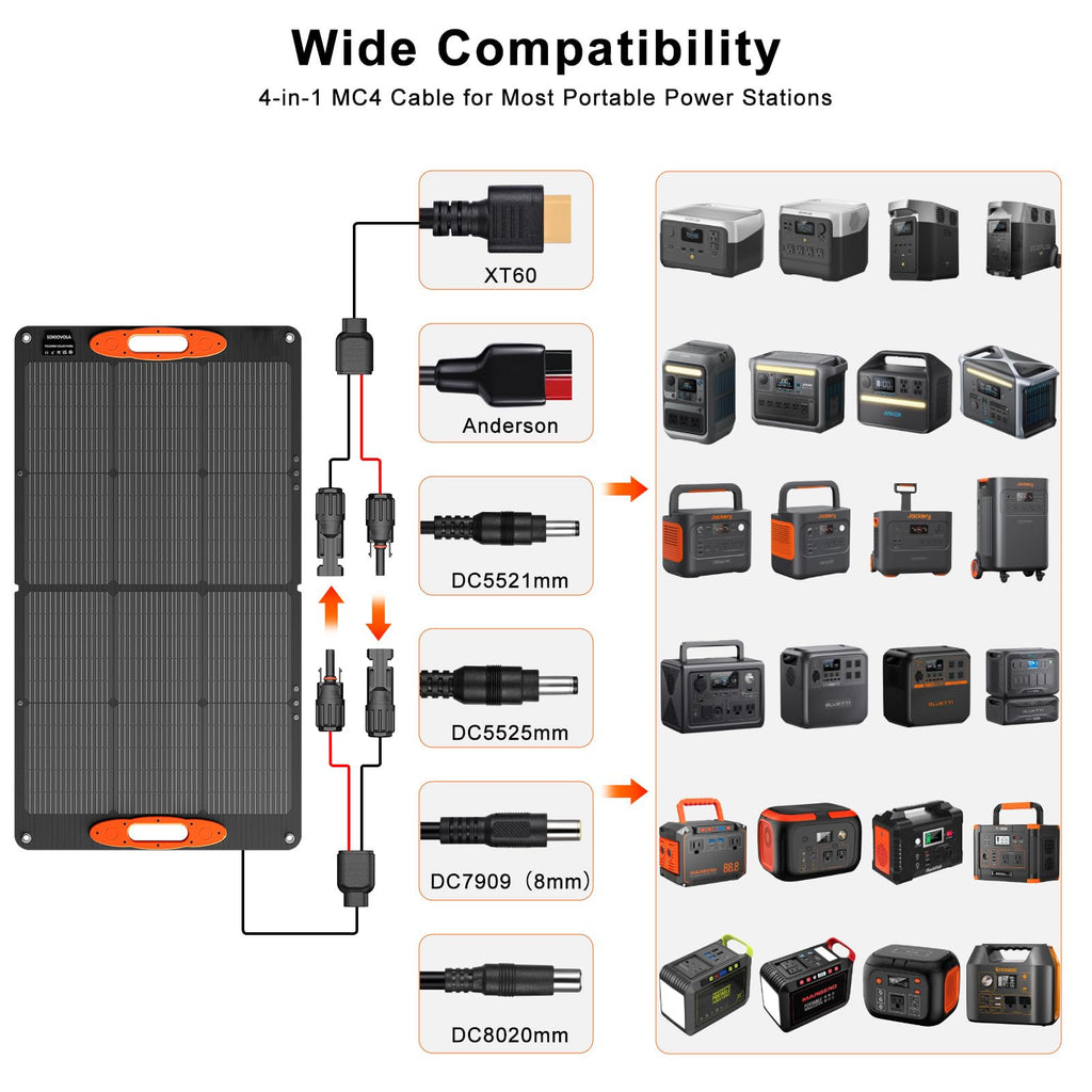 Portable Foldable Solar Panel Charger