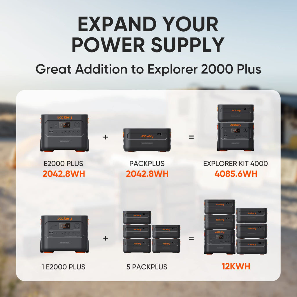 E2000 Plus Power Station Kit (Renewed)