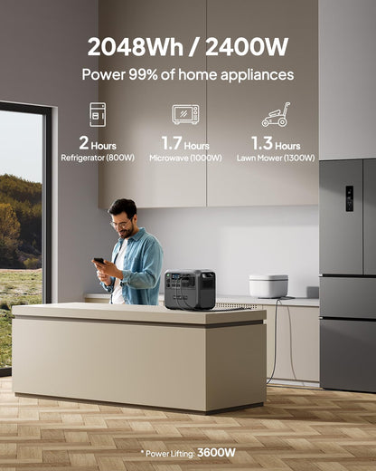 AC200L 2048Wh 2400W LiFePO4 Power Station