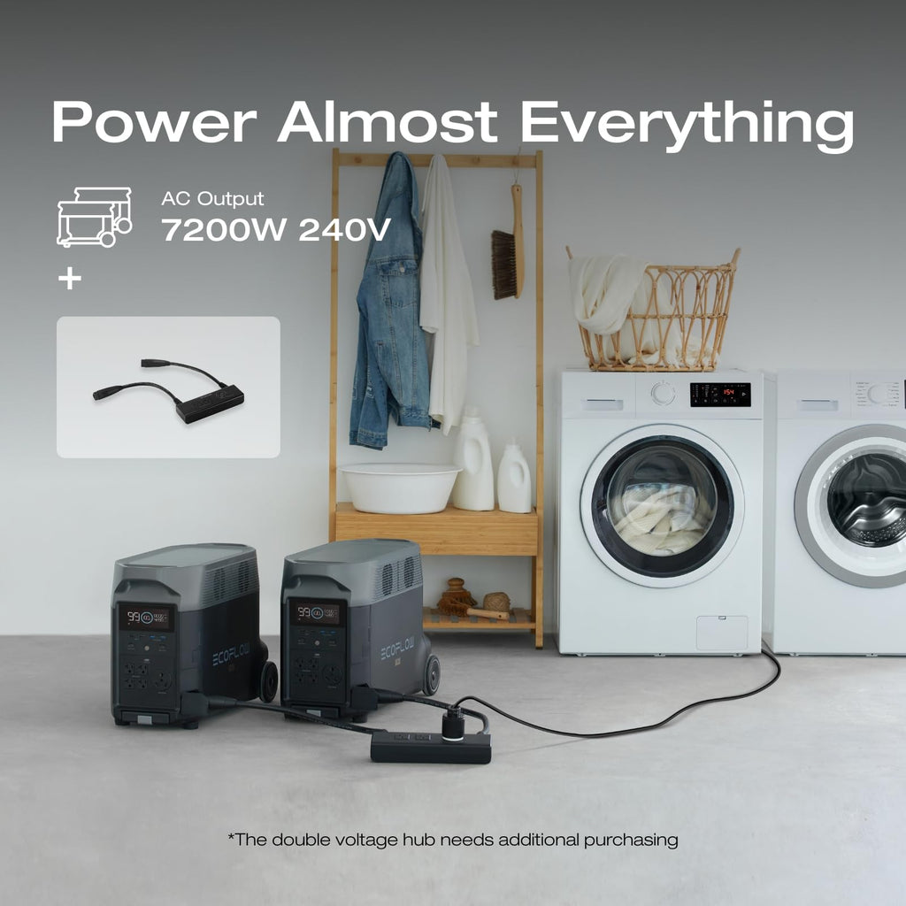 EF ECOFLOW 120V Home Backup Kit: DELTA Pro 3600Wh Power Station