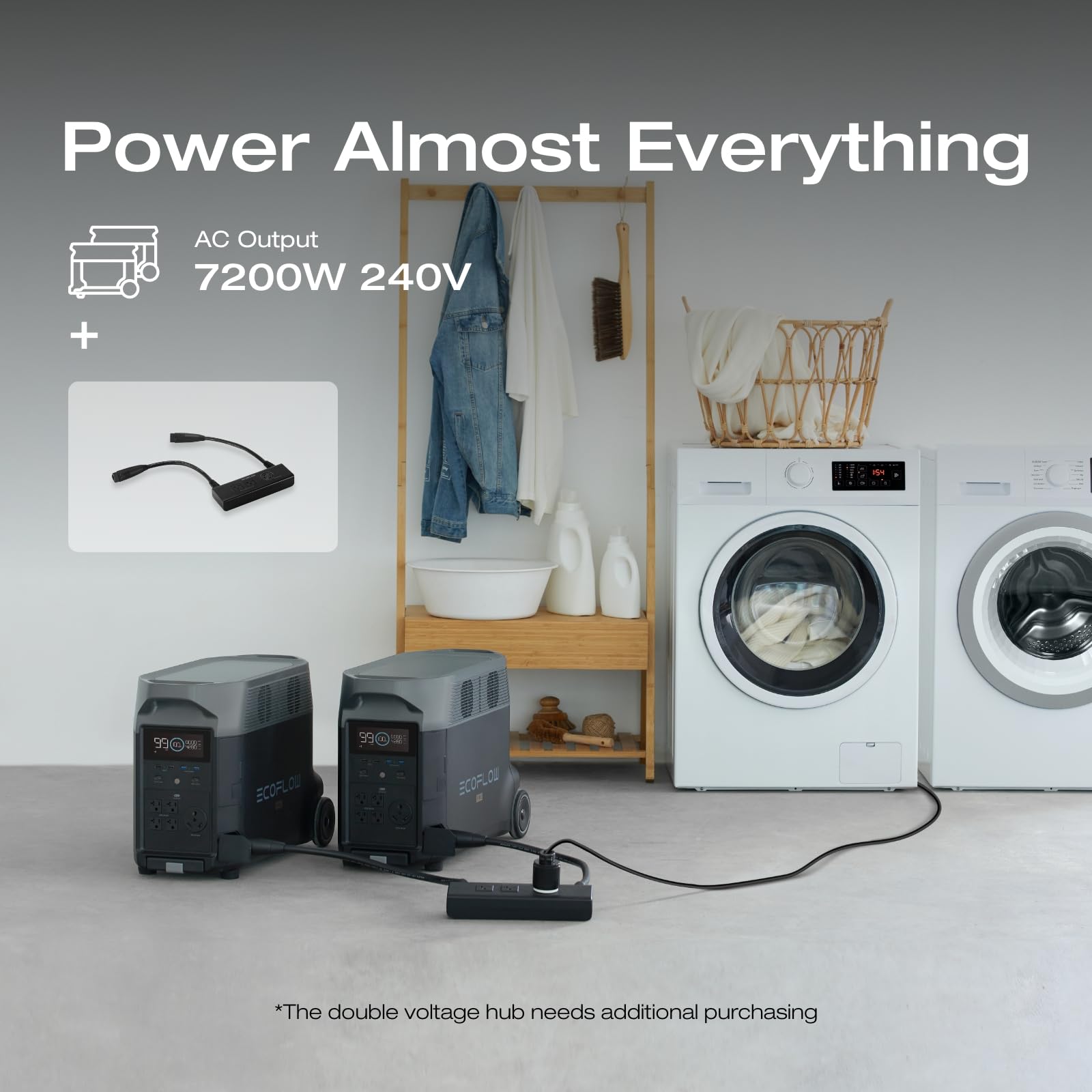 EF ECOFLOW 120V Home Backup Kit: DELTA Pro 3600Wh Power Station