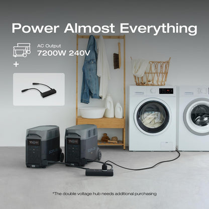 EF ECOFLOW 120V Home Backup Kit: DELTA Pro 3600Wh Power Station