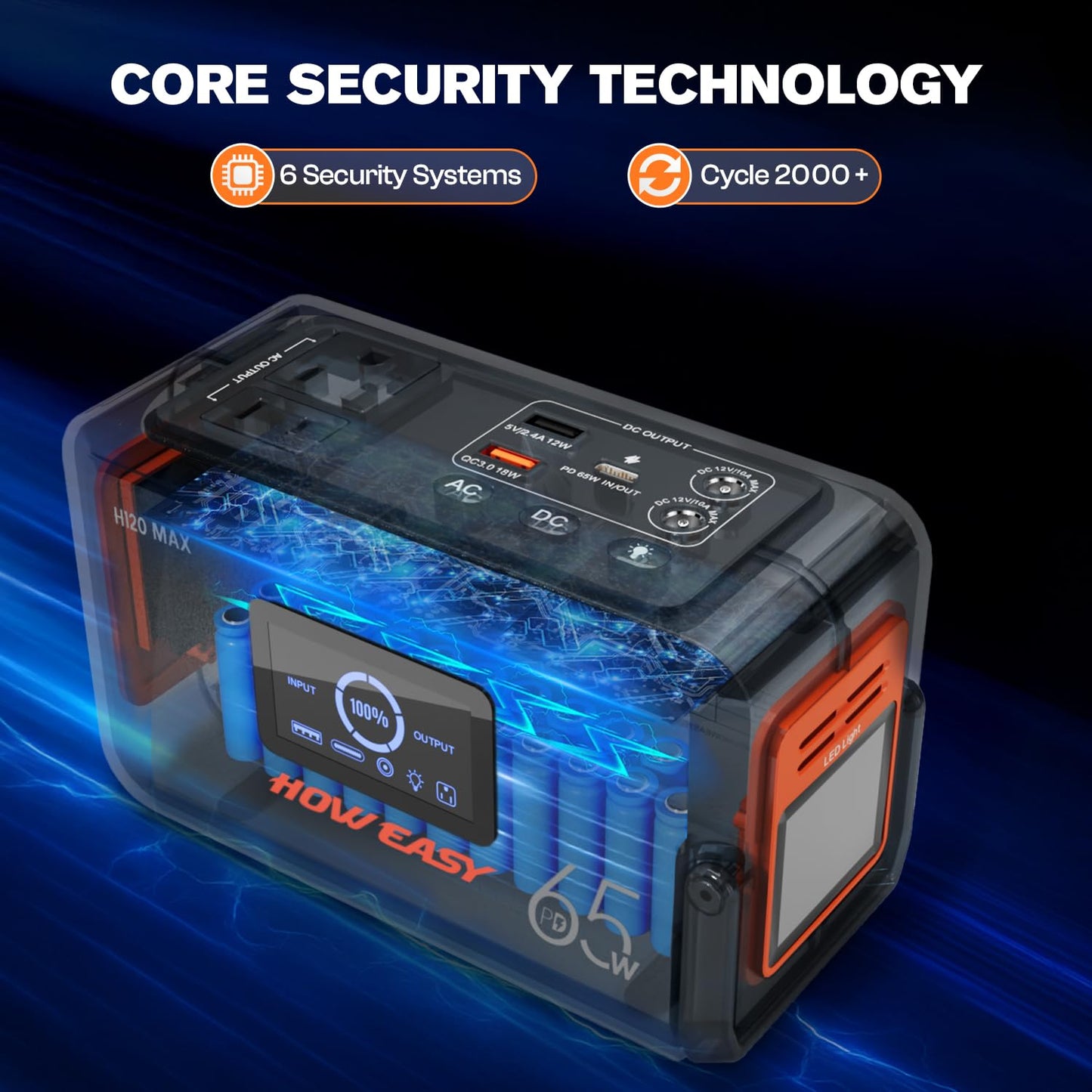 H Series Portable Power Station