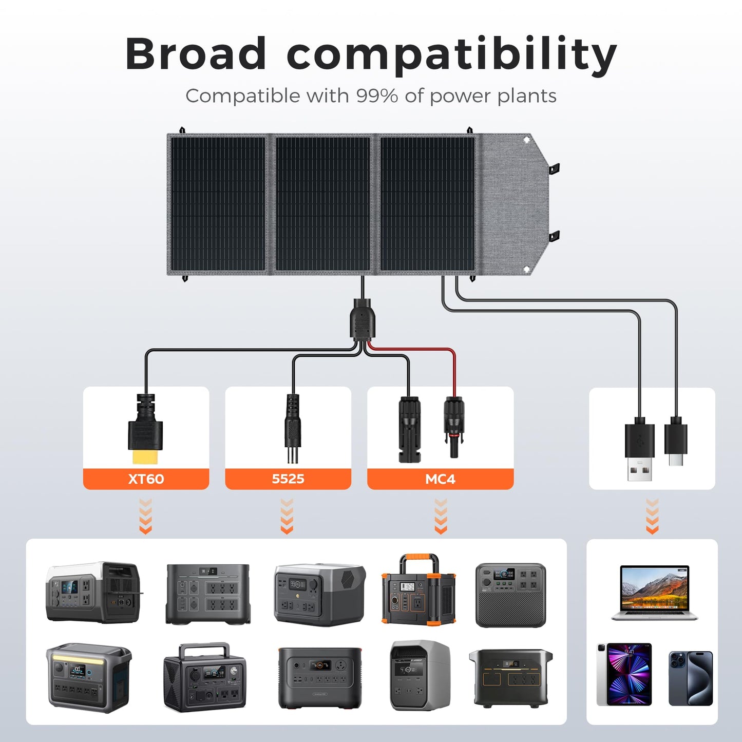 CTOLITY SPC Portable Solar Panel for Power Station