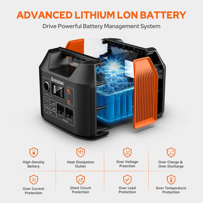 296Wh Portable Power Station
