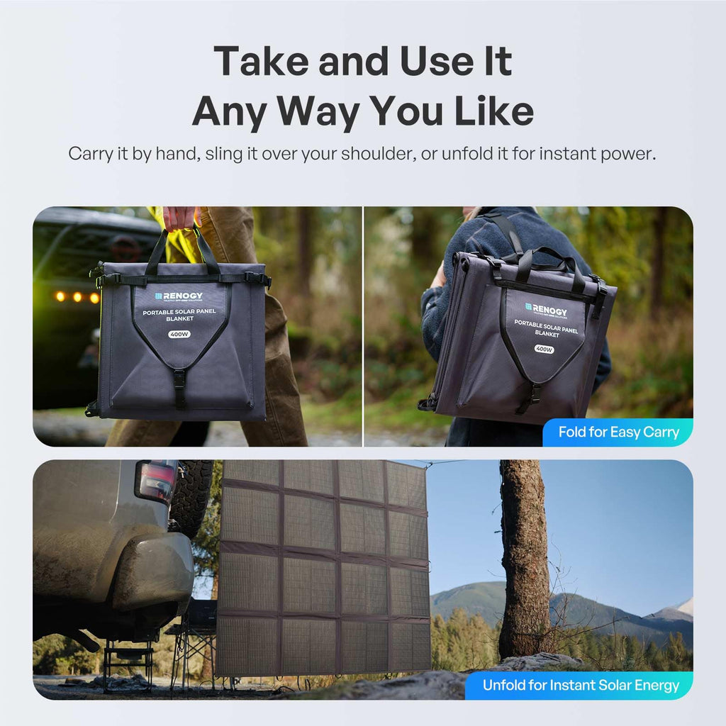 Renogy Portable Solar Panel Blanket