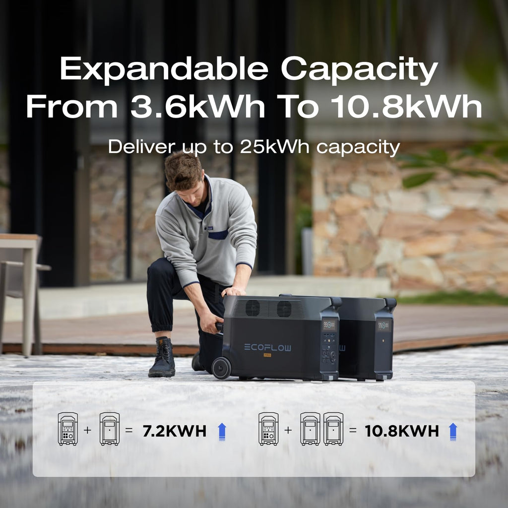 EF ECOFLOW 120V Home Backup Kit: DELTA Pro 3600Wh Power Station