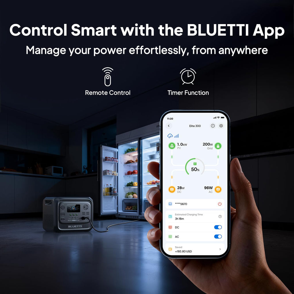 BLUETTI Elite 300 Portable Power Station (2026 New), 3014.4Wh LiFePO4 Battery Backup w/ 2400W AC Outlets (4800W Surge)