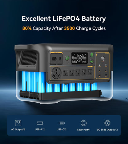F3000LFP Portable Power Station