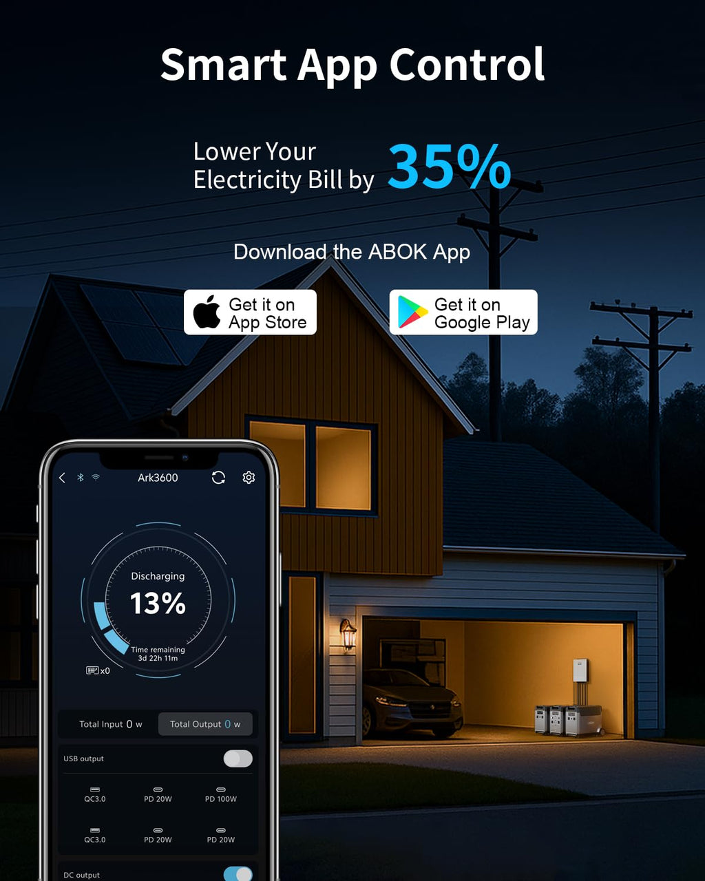 ABOK Ark3600 Portable Power Station, 3840Wh LiFePO4 Battery, Expandable to 11520Wh, 3H Fast Charge, 15 Outlets, UPS 10ms, 3600W Solar Generator for Home Backup, Camping, RV, Emergencies