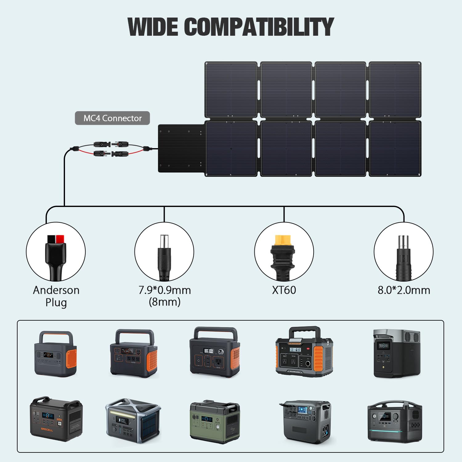 Portable Solar Panel for Power Station