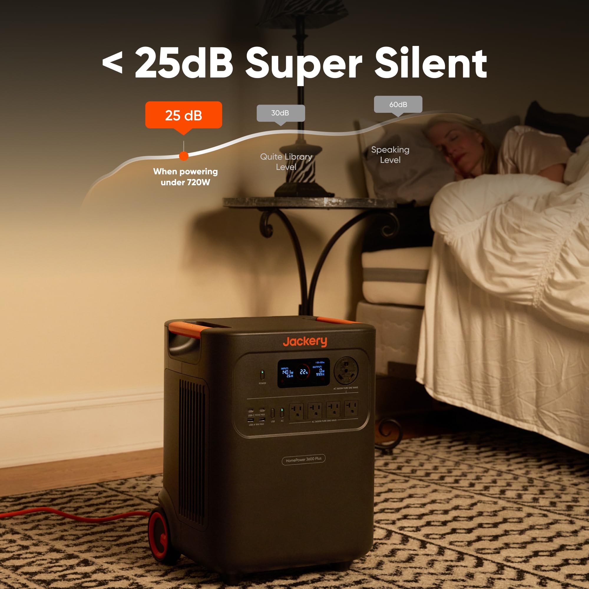 Jackery HomePower 3600 Plus Portable Power Station, 3600W AC Output, 3584Wh LFP Solar Generator