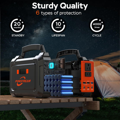 POWSTREAM Solar Generator with Panel Included Portable Power Station with AC Outlet for Outdoor Camping Adventure Home Backup Emergency ALL SE2