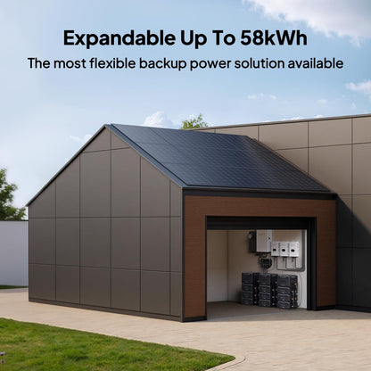 Apex 300 2764Wh LFP Solar Generator 3840W AC 120V/240V