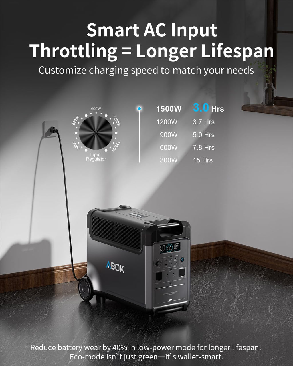 ABOK Ark3600 Portable Power Station, 3840Wh LiFePO4 Battery, Expandable to 11520Wh, 3H Fast Charge, 15 Outlets, UPS 10ms, 3600W Solar Generator for Home Backup, Camping, RV, Emergencies