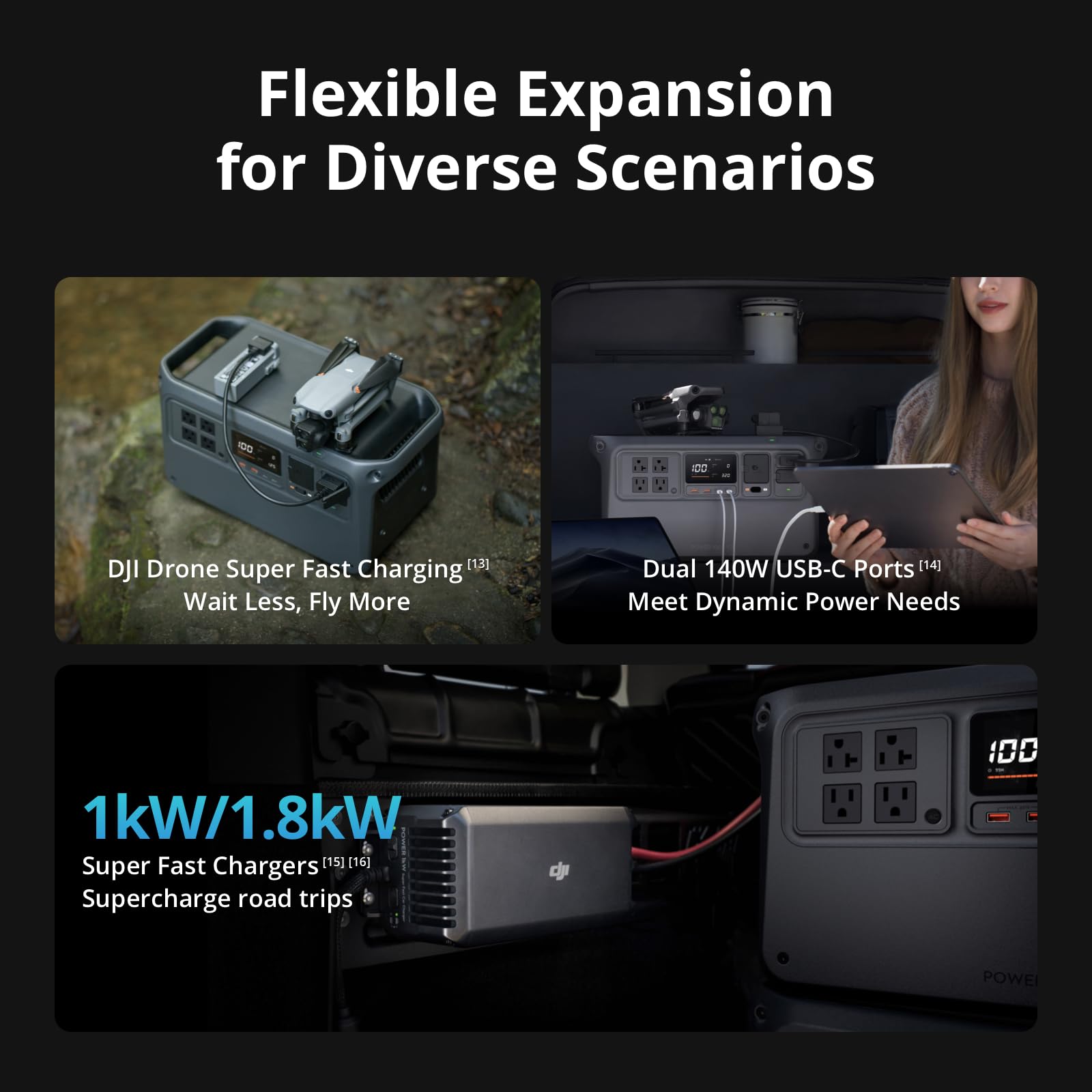 DJI Portable Power Station, LFP Battery, Compact Size, Electric Generator for Home, Camping & RVs, Off-Grid