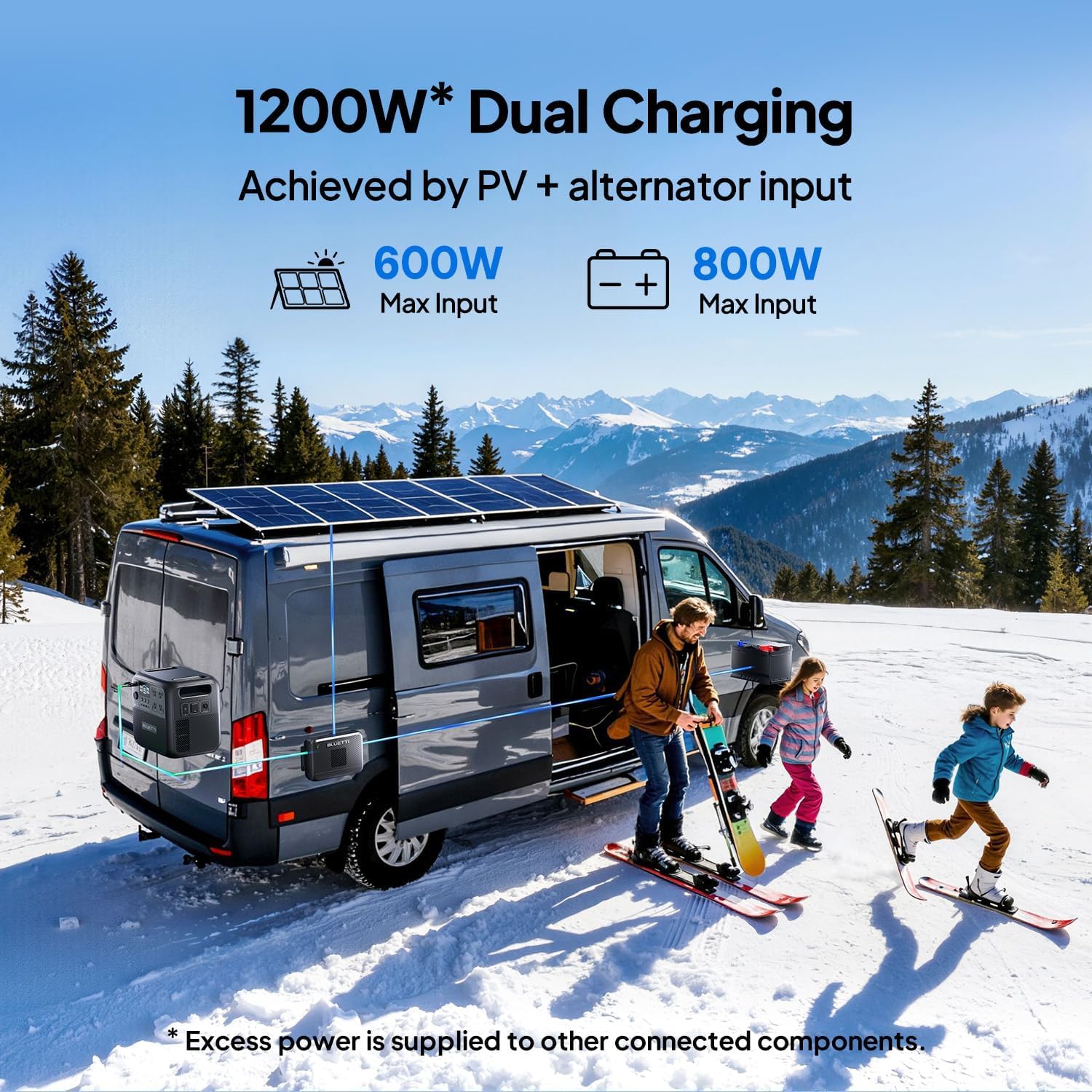 BLUETTI Elite 300 Portable Power Station (2026 New), 3014.4Wh LiFePO4 Battery Backup w/ 2400W AC Outlets (4800W Surge)
