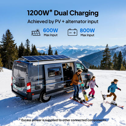 BLUETTI Elite 300 Portable Power Station (2026 New), 3014.4Wh LiFePO4 Battery Backup w/ 2400W AC Outlets (4800W Surge)