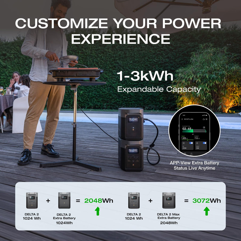 DELTA 2 & 3 Solar Generator Series