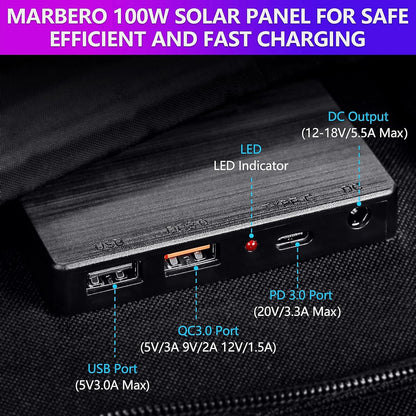 Foldable Portable Solar Panel Fan Kit