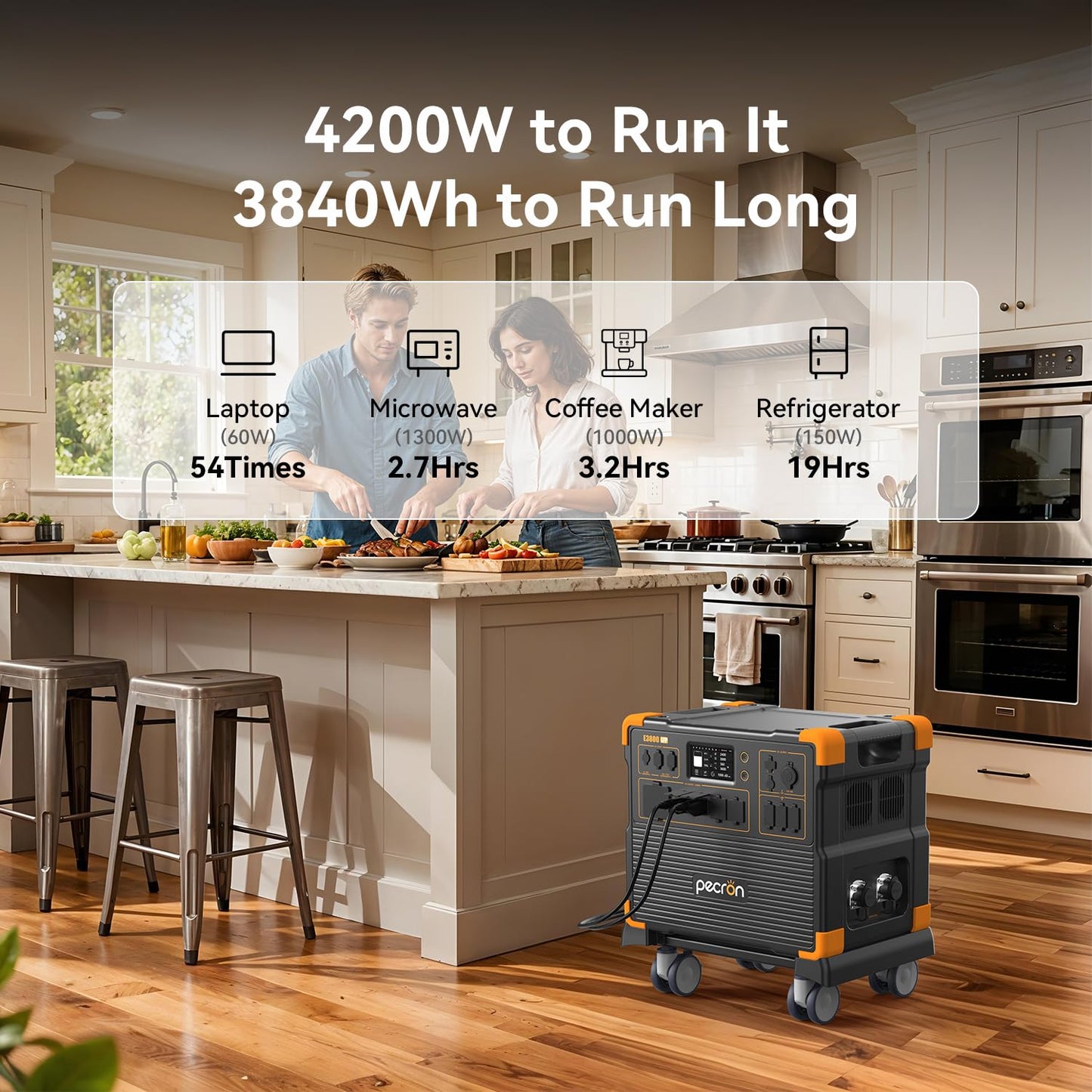 E3800 3840Wh 4200W LiFePO4 Power Station