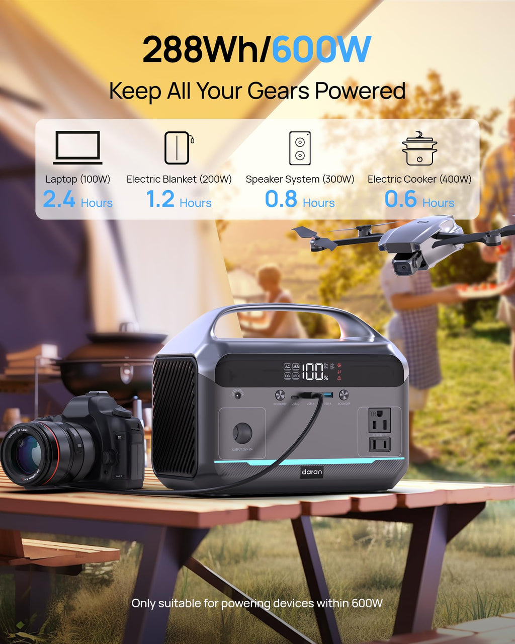 Portable Power Station