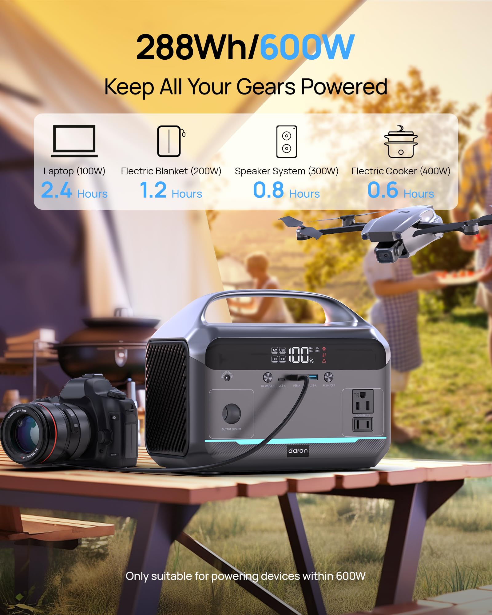 Portable Power Station
