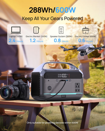 Portable Power Station