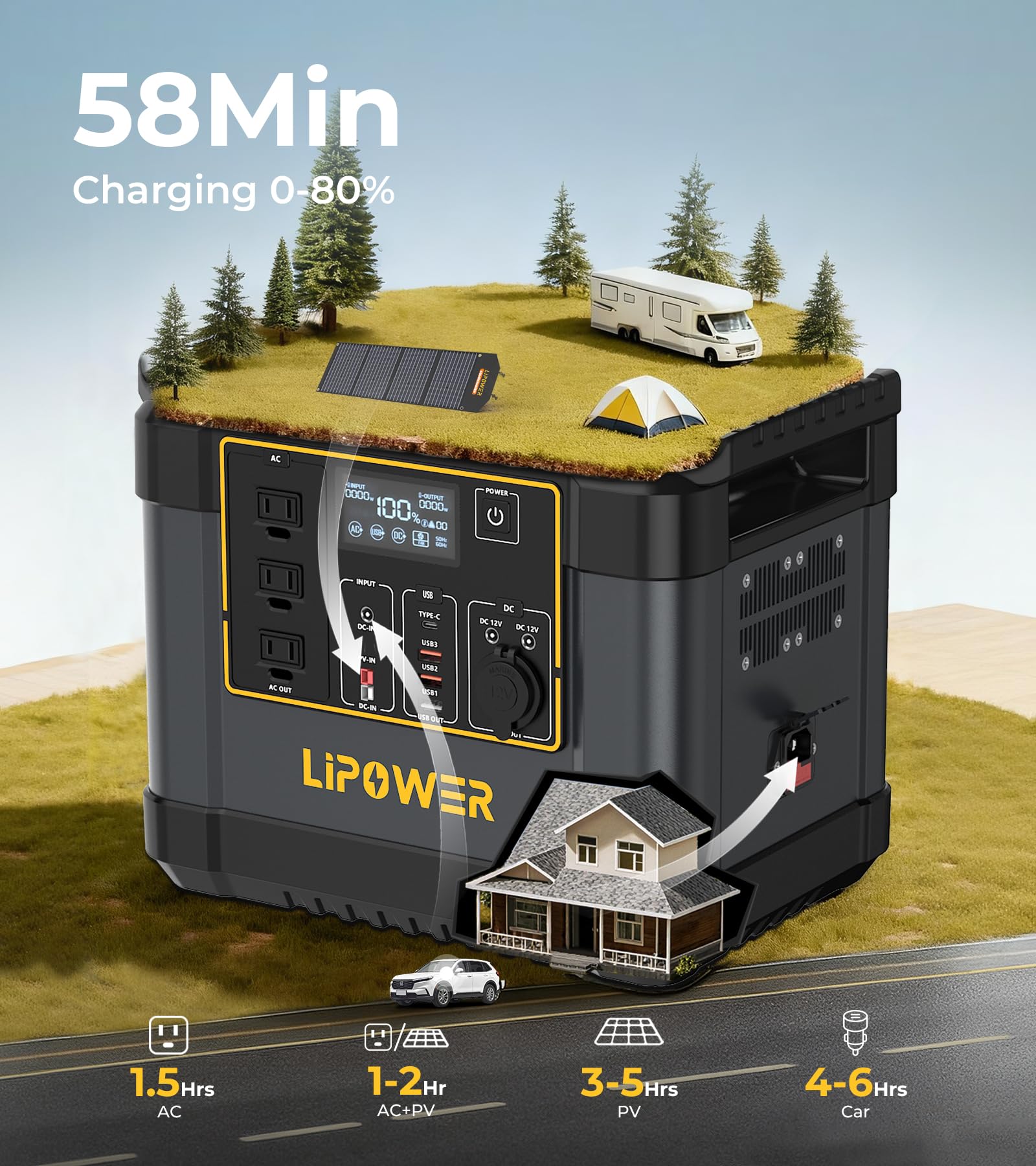 2150Wh 2400W Solar Generator Kit