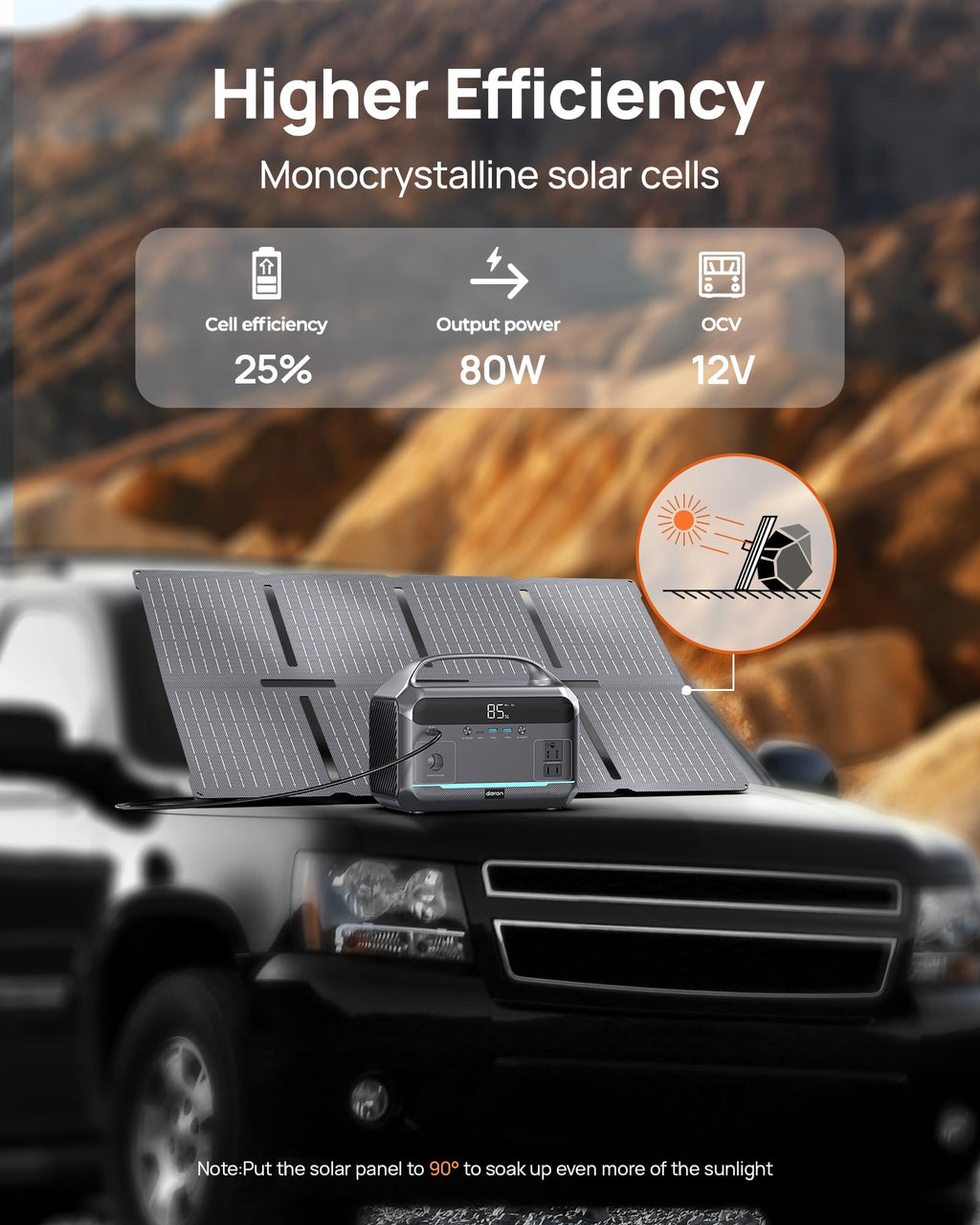 Portable Power Station