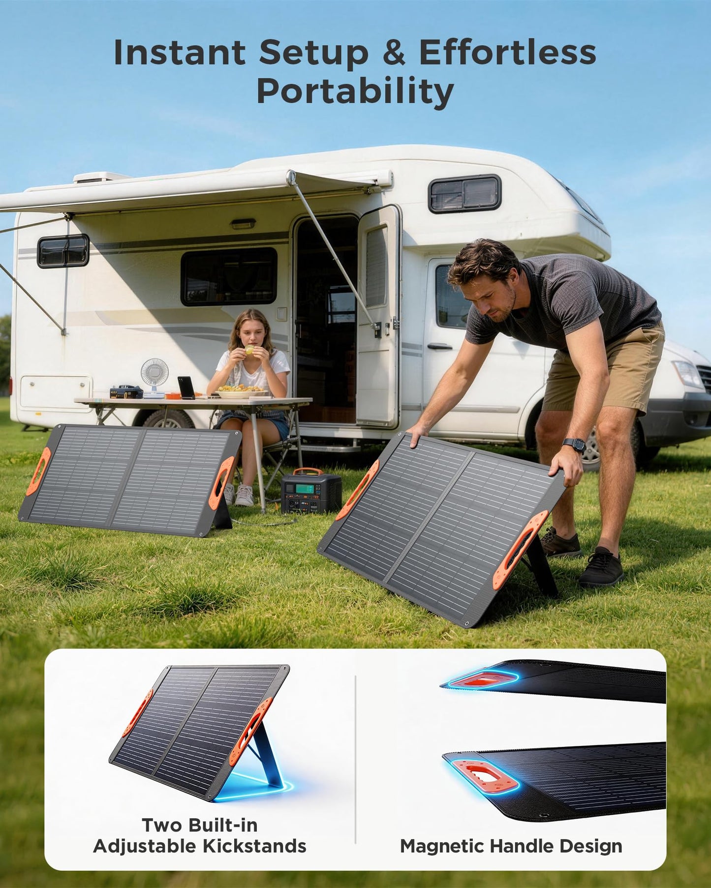 ZOUPW Portable Foldable Solar Panel Charger