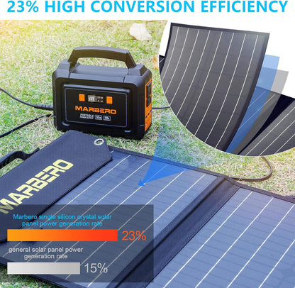 Foldable Portable Solar Panel Fan Kit