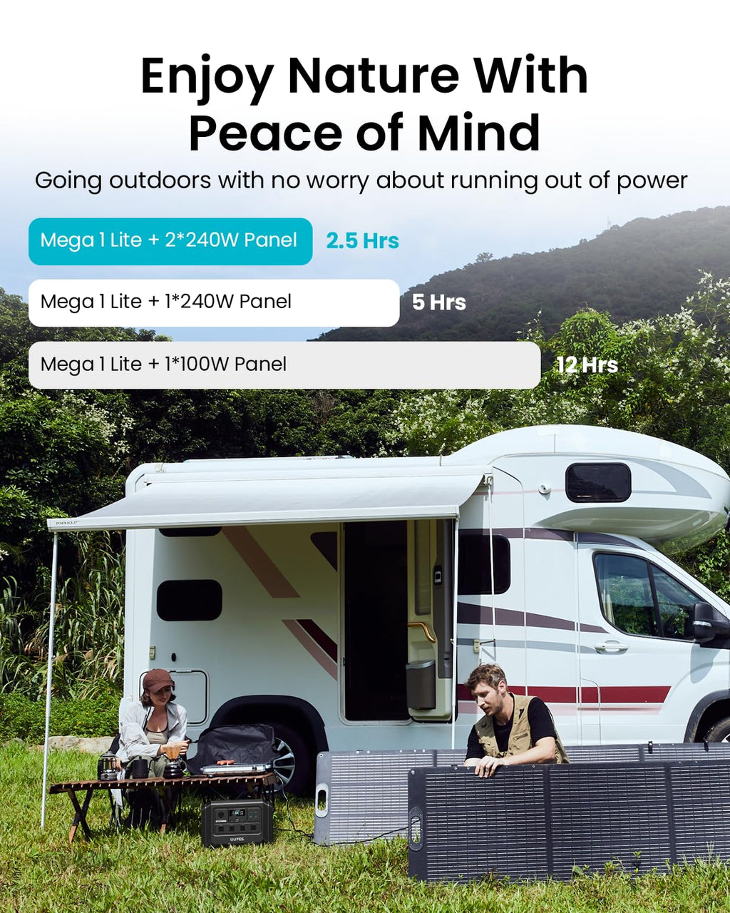 Mega 1 Lite Portable Power Station
