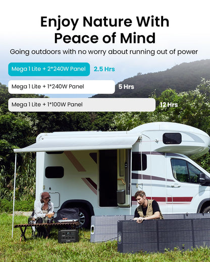 Mega 1 Lite Portable Power Station