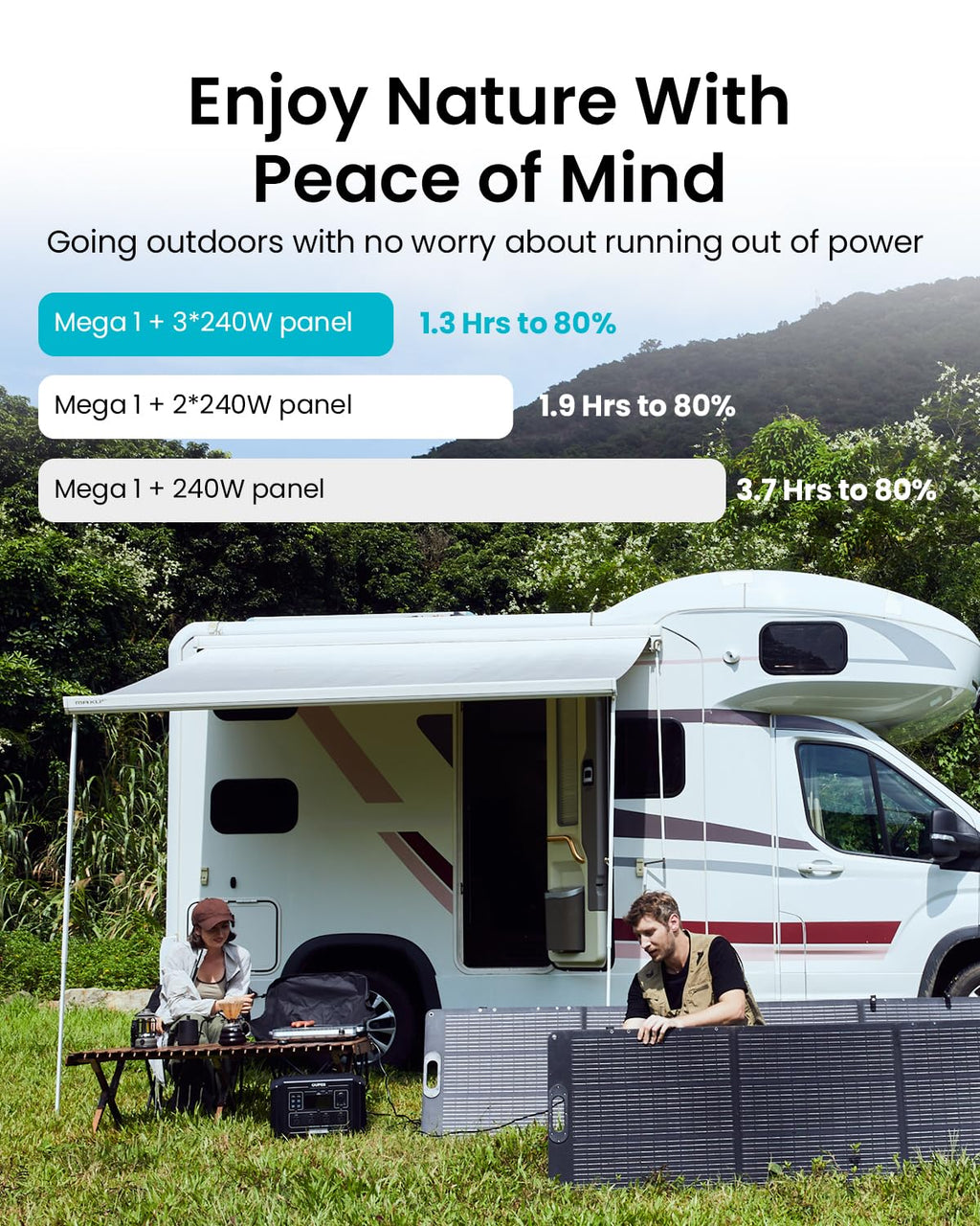 Mega 1 2000W Solar Generator