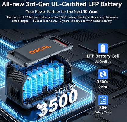 PowerMax 1800 SE 1800W App-Controlled Solar Generator