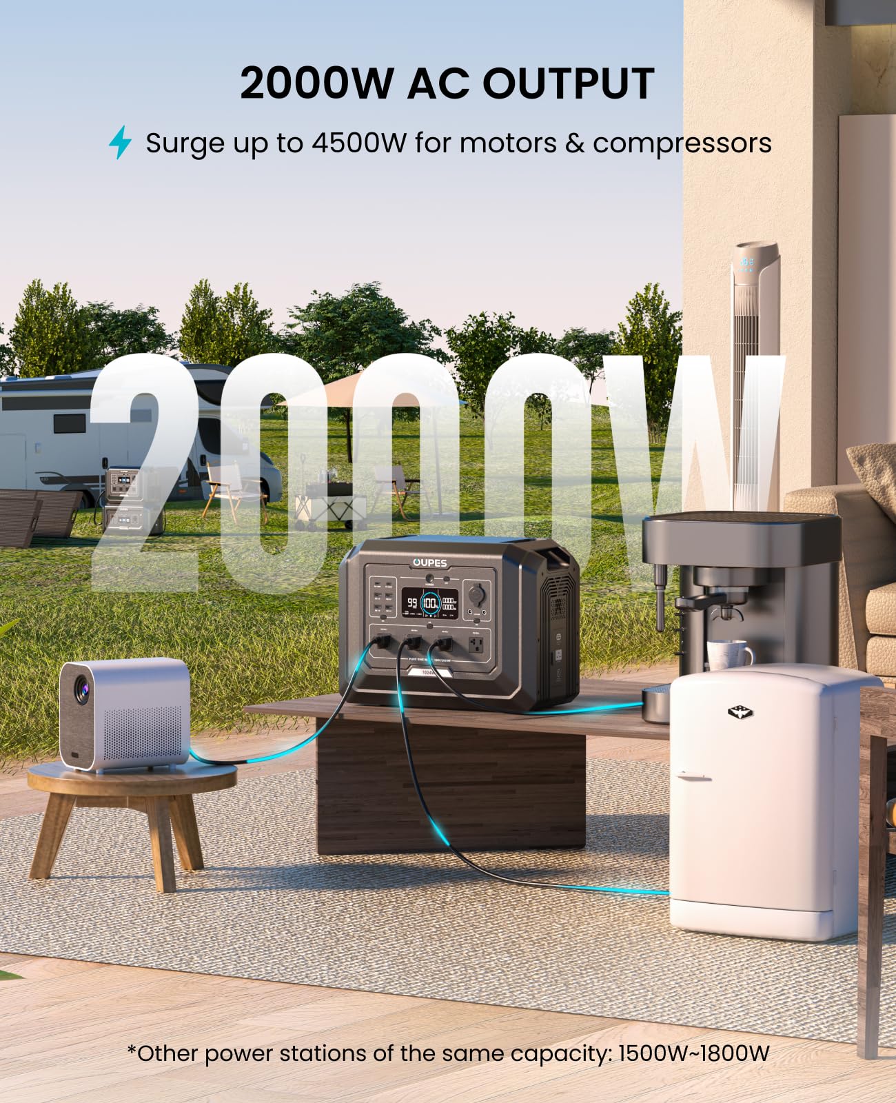 OUPES Mega 1 2000W Power Station