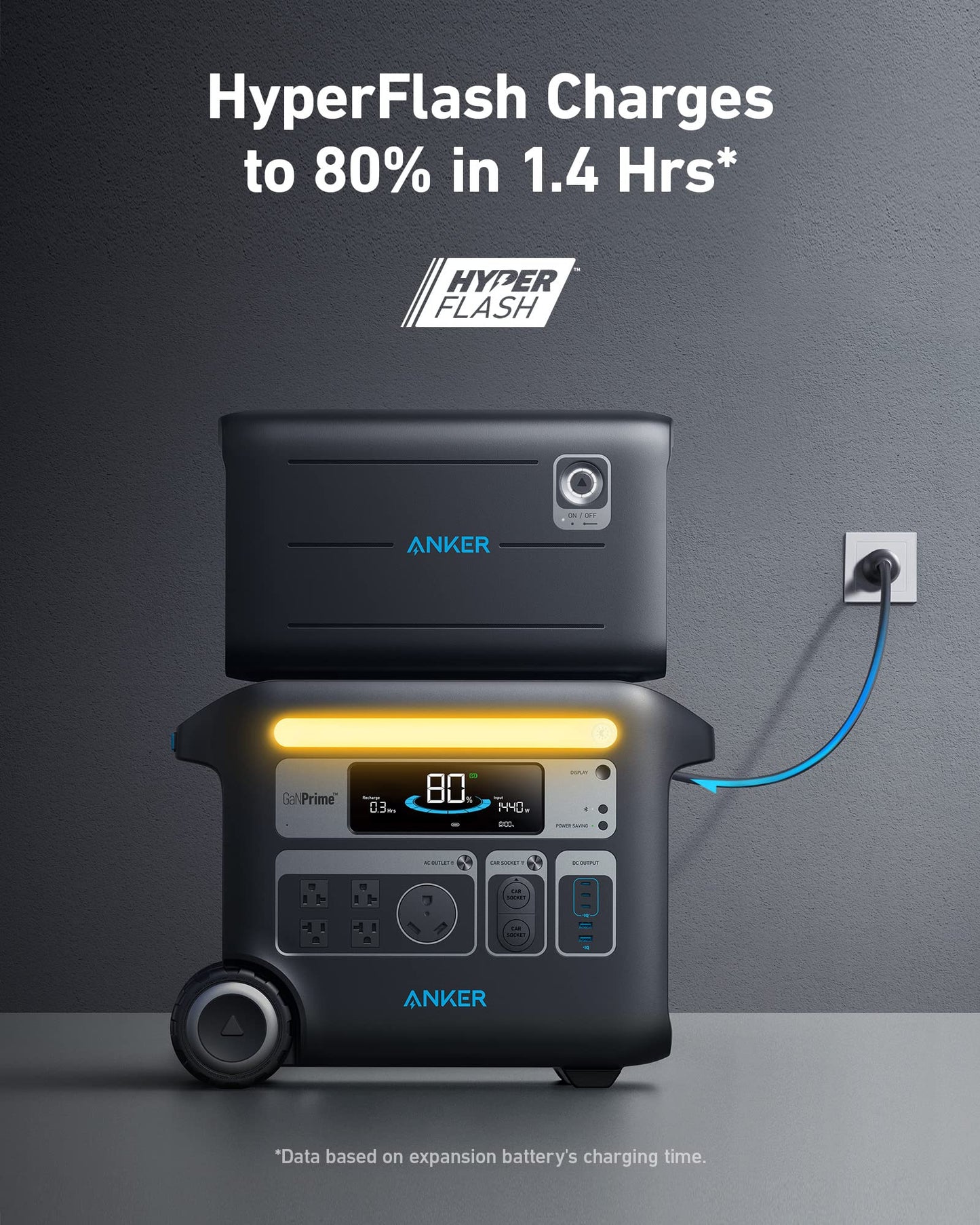 2048Wh Expansion Battery LiFePO4 for Portable Power Station