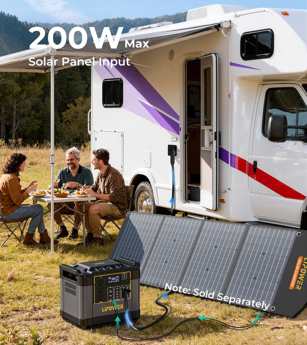 2150Wh 2400W Solar Generator Kit