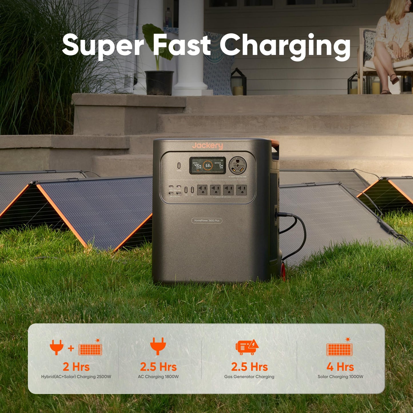 Jackery HomePower 3600 Plus Portable Power Station, 3600W AC Output, 3584Wh LFP Solar Generator
