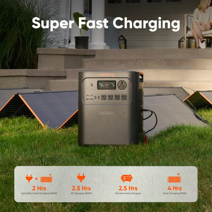 Jackery HomePower 3600 Plus Portable Power Station, 3600W AC Output, 3584Wh LFP Solar Generator