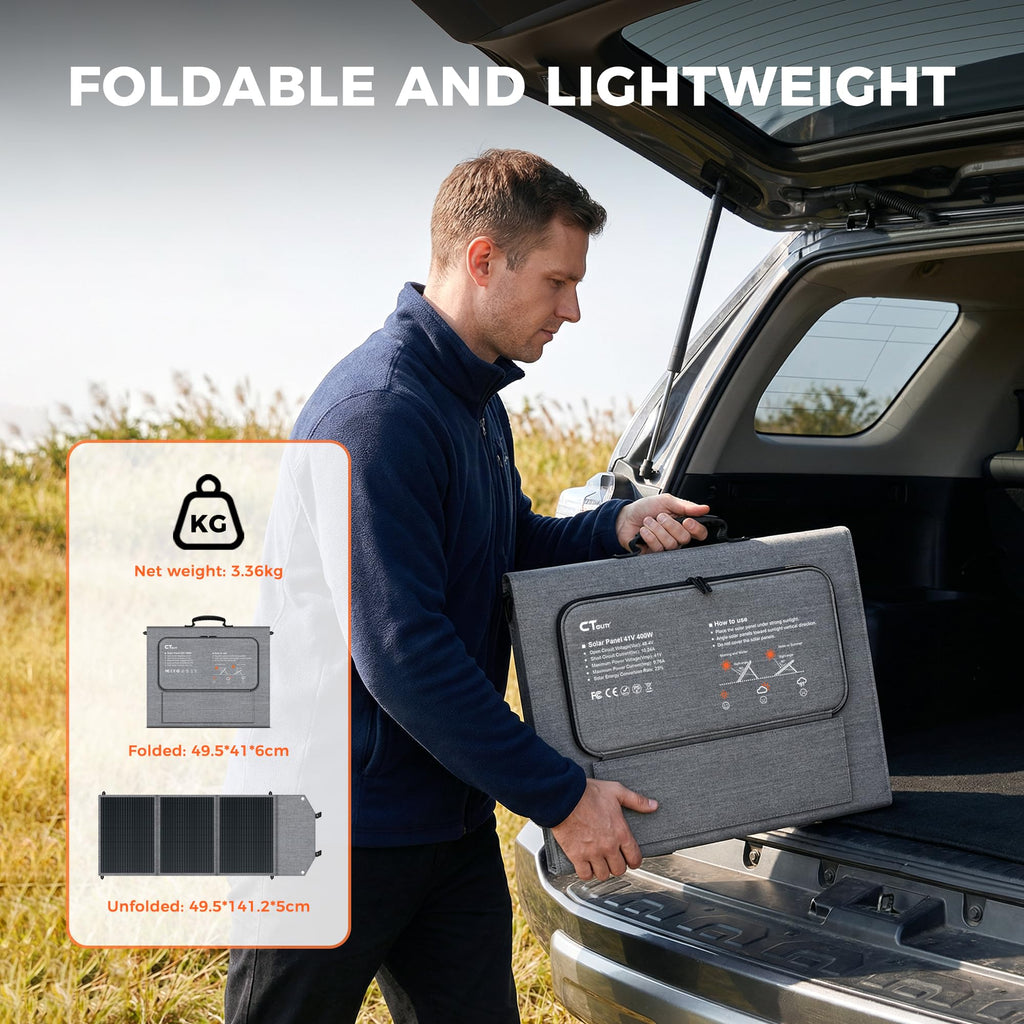 CTOLITY SPC Portable Solar Panel for Power Station
