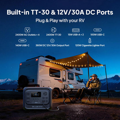 BLUETTI Elite 300 Portable Power Station (2026 New), 3014.4Wh LiFePO4 Battery Backup w/ 2400W AC Outlets (4800W Surge)