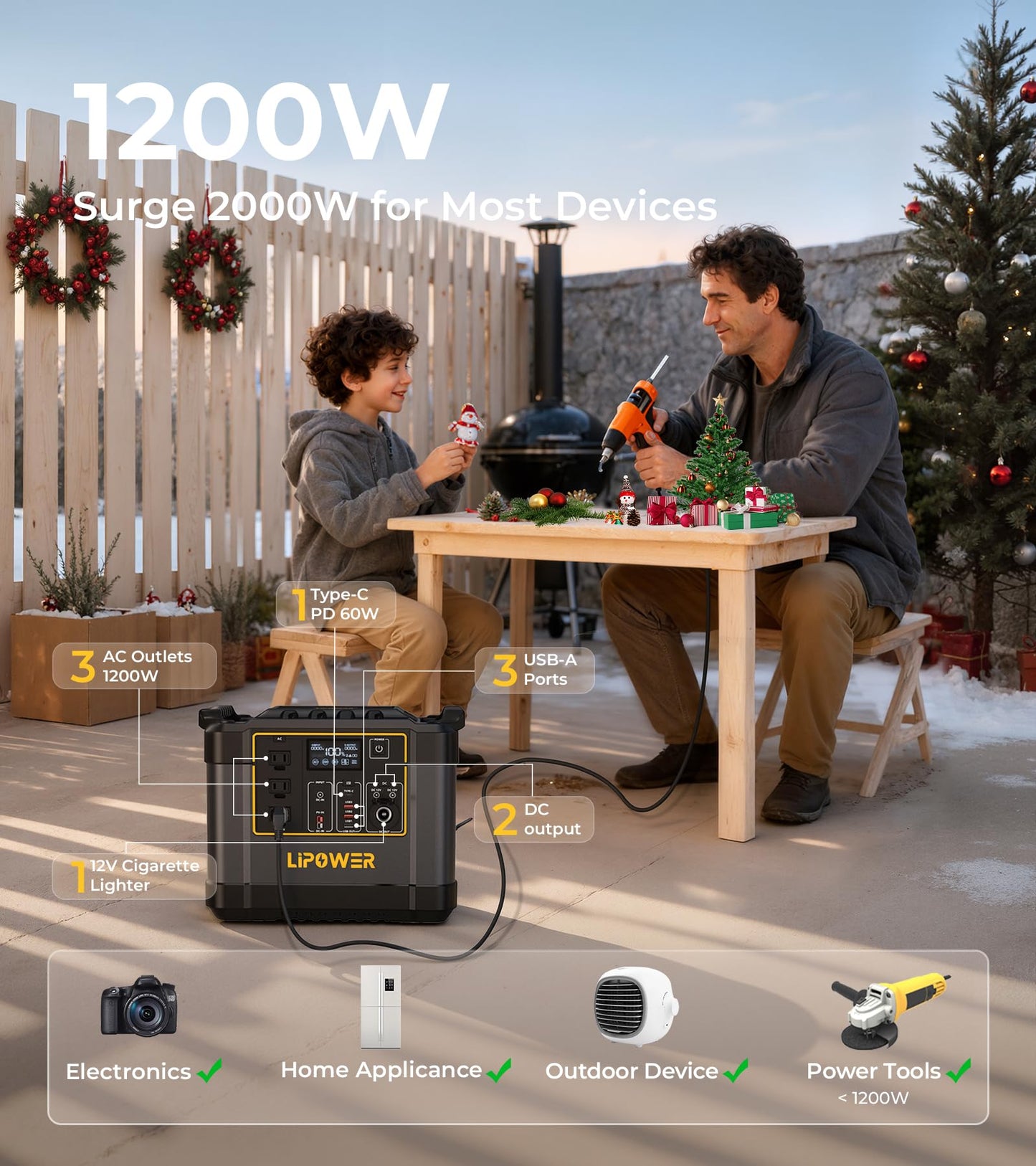 2150Wh 2400W Solar Generator Kit